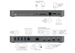 Picture of OWC 14 Port Thunderbolt3 Dock Space Grey