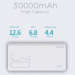 Picture of Romoss Sense8+ 30000mAh QC Type-C Power Bank - White