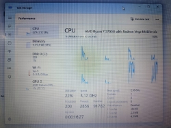 Picture of ASUS M515D Demo stock laptop